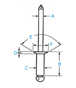 Countersunk Blind Rivet
