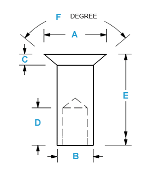 semi-tubular-cntrsunk-rivet